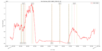GQD19600-18_01_2026.png