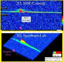 Nov-25-2025-2D-3D-Fast.jpg