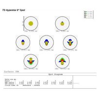 TS-Optics-Teleskop-N-200-640-Hypergraph8-OTA (3).jpg