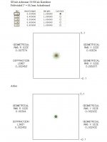 Spots_SN_Achro_50_500.jpg