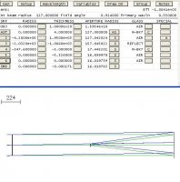 Schmidt_Kamera254_f_4_Design.jpg