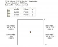 Spots_SN_Achro_50_500_Me_SP1470.jpg