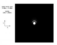 PSF_Newton_Feld.jpg