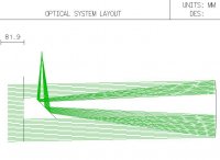 RS200_Feld.jpg