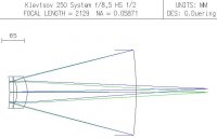 Klevtsov_250F8_5HSF2Zeichnung.jpg