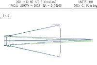 200F10HSF2_3Version2Zeichnung.jpg