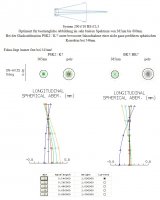 200F10HSF2_3Version1_Vergleich1.jpg