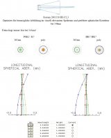 200F10HSF2_3Version1_Vergleich2.jpg