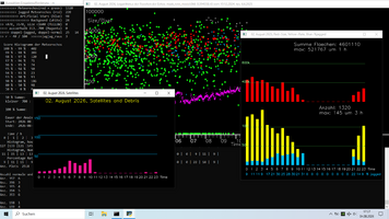 August-2-mit-Satellitenhistogramm.png