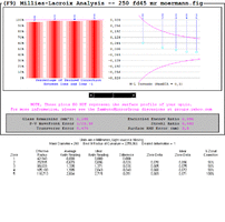 250 fd45 mr moermann_M-L_Plot.gif