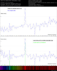 NovaSge20260826Analyse2.jpg