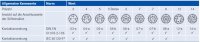 Amphenol-Stecker.JPG