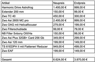 Aufstellung.jpg Aufstellung.jpg