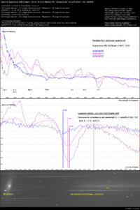 SN2026aaiv20260905mit11mit22Analyse1.jpg