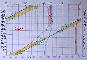 2_planlaedia_2027_komp_1.JPG