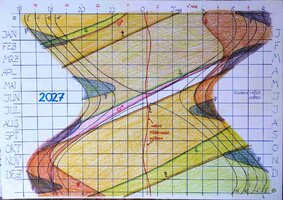 3_daedia_2027_komp_1.JPG