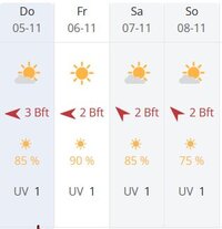 wetterttsh.jpg