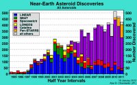 NEA-discoveries.jpg