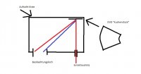 aufbau.jpg