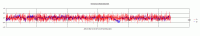 Abweichung_22032012.gif