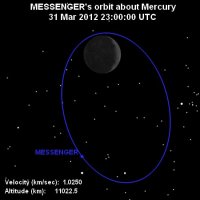 messenger_31_03_2012_23.00_UT_perp_to_nodes0565.jpg