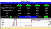 LHC-Status_12_05_2012_17_00.jpg