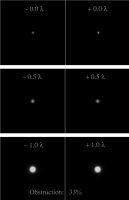 intra-extra-focus_02a.jpg