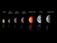 PlanetLineup.jpg