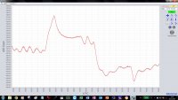 15 bis 16-03-2020 auf 1420 MHz bei 60 MHz Bandbreite und 20 sec Integration.jpg