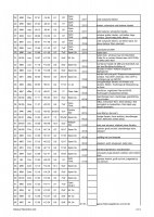 Messier Marathon Ergebnis1_Seite_2.jpg
