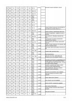 Messier Marathon Ergebnis1_Seite_3.jpg