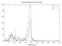 cg5-seitlich-fft.jpg