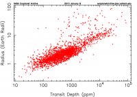 kepler_raddepth.jpg