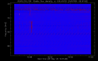 AUSTRIA-OE3FLB_20200529_104500_57.fit.gz.png