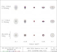 Spots406Newtonf4HRKomakorr.jpg