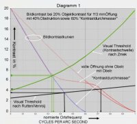 Diagramm1k.jpg