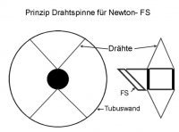 Drahtspinne.jpg