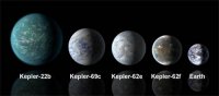 Kepler_SuperEarth_compariso.jpg