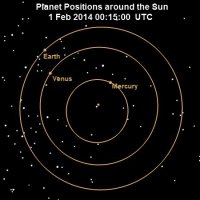 01_feb_2014_00_15UT_planet_.jpg