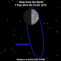01_feb_2014_00_15UT_from_ea.jpg