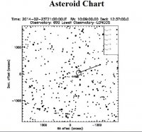 asteroid_search_17mag.jpg