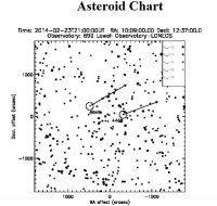 asteroid_search_18mag.jpg