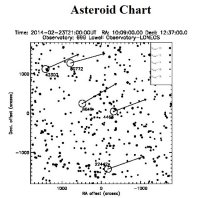asteroid_search_19mag.jpg