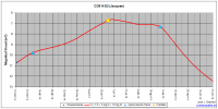 C2014E2_curva.png