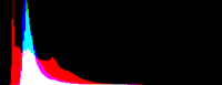 SvBonySv205-Histo01-AstroDmx.png