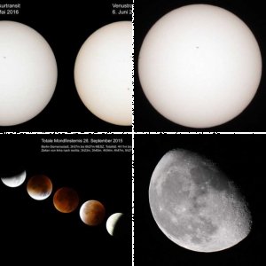Sonstiges von copernicus