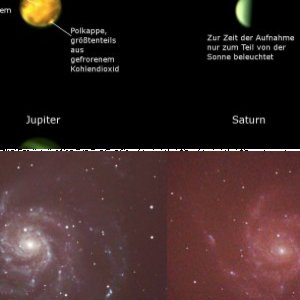 Sonstiges von SiemensSchule
