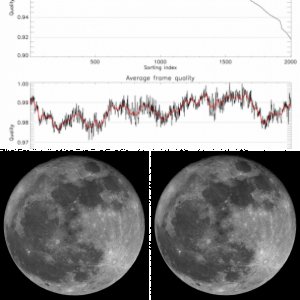 Vollmond