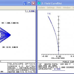 18 Zoll Newton Spot Diagram und Bildschalen