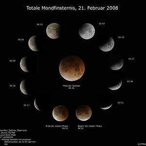 Mondfinsternis 2008